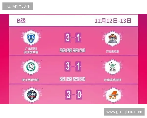 常规赛首轮现两场加时，多队胶着预示赛季激烈程度